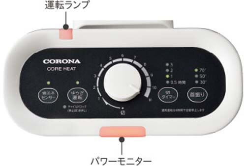 コロナ CH-1222R-W コアヒート ウエダ金物【公式サイト】