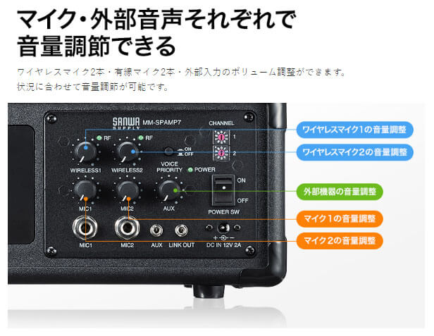 サンワサプライ MM-SPAMP7 ワイヤレスマイク付き スピーカー拡声器