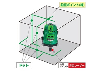 TAKAGI TGL-4PN鉛直 グリーンレーザー墨出し器(受光器・三脚付) ウエダ
