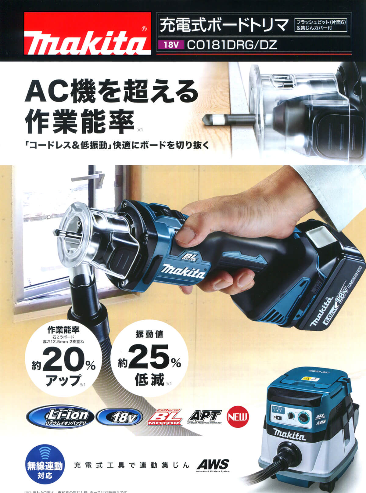 マキタ CO181DRG 18V充電式ボードトリマ ウエダ金物【公式サイト】