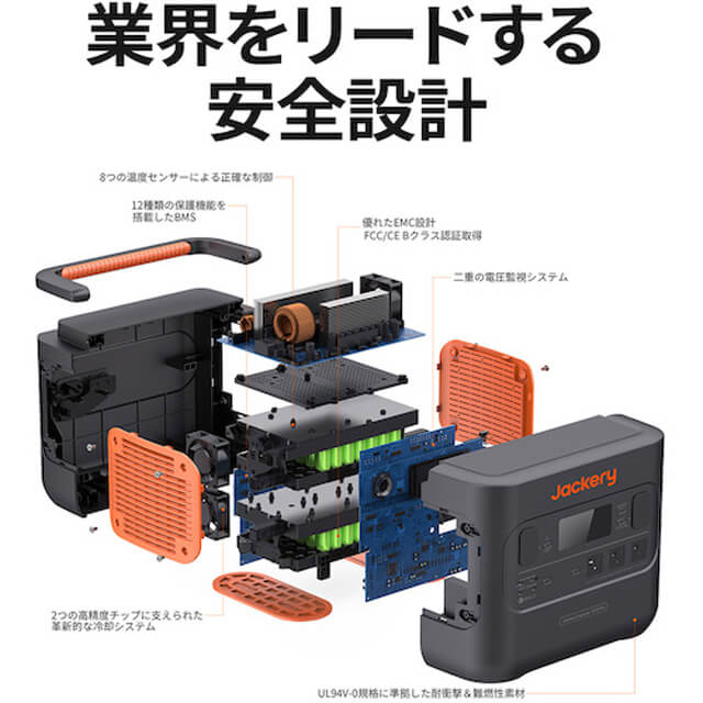 Jackery JE-1500B ポータブル電源1500Pro ウエダ金物【公式サイト】
