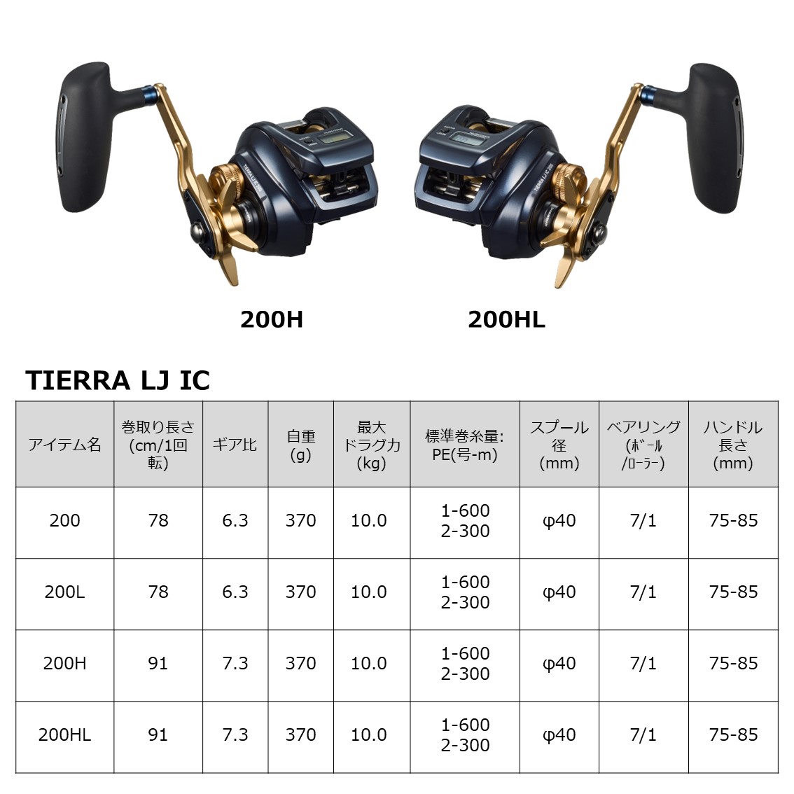 ダイワ ティエラ LJ IC 200 - 上島釣具店