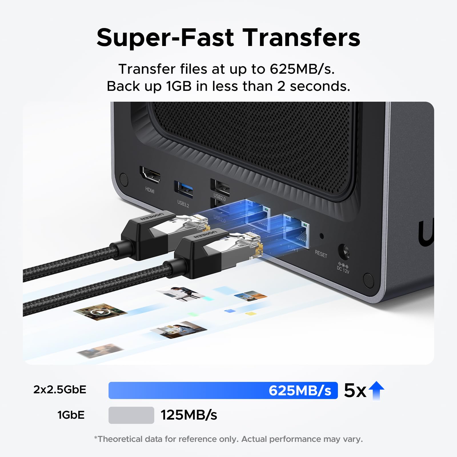 UGREEN NASync DXP4800 – UGREEN Official Site