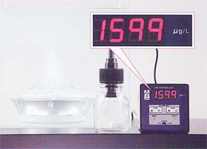 水素風呂 Spahare EX スパーレEX、水素ガス濃度を測定しました。