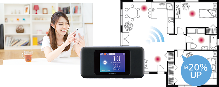 Speed Wi-Fi NEXT W06│UQ WiMAX（wifi/ルーター）【公式】