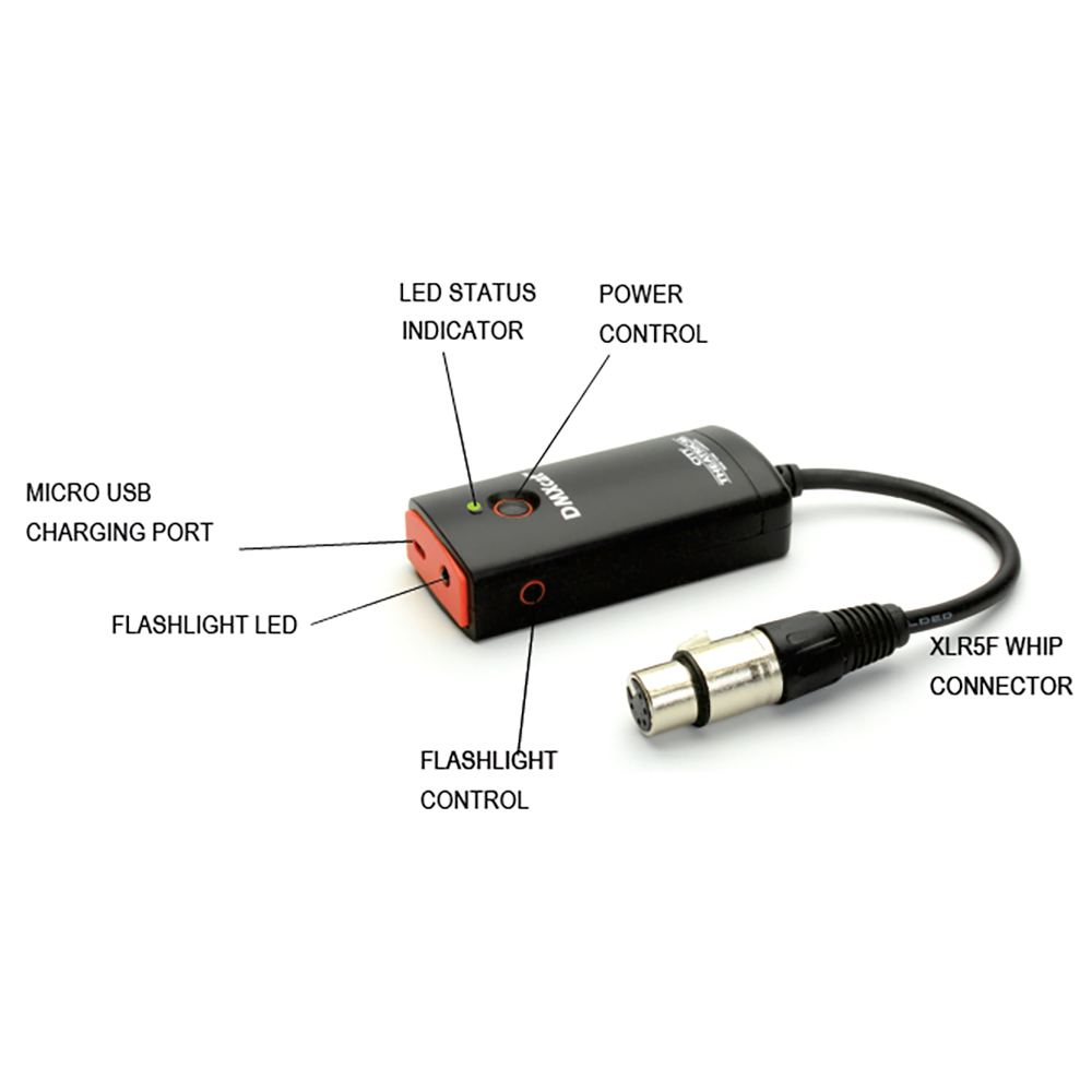 裏方屋ドットコム,DMXcat 多機能テストツール
