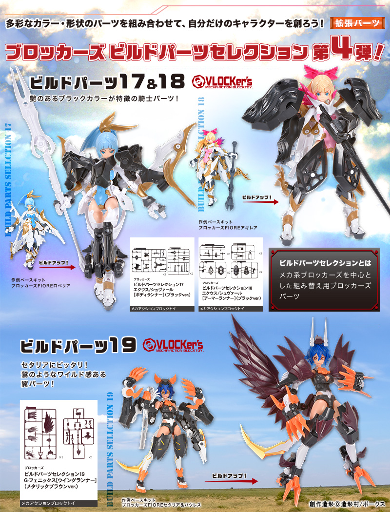 ブロッカーズ ビルドパーツセレクション17 エクウス/シュヴァール
