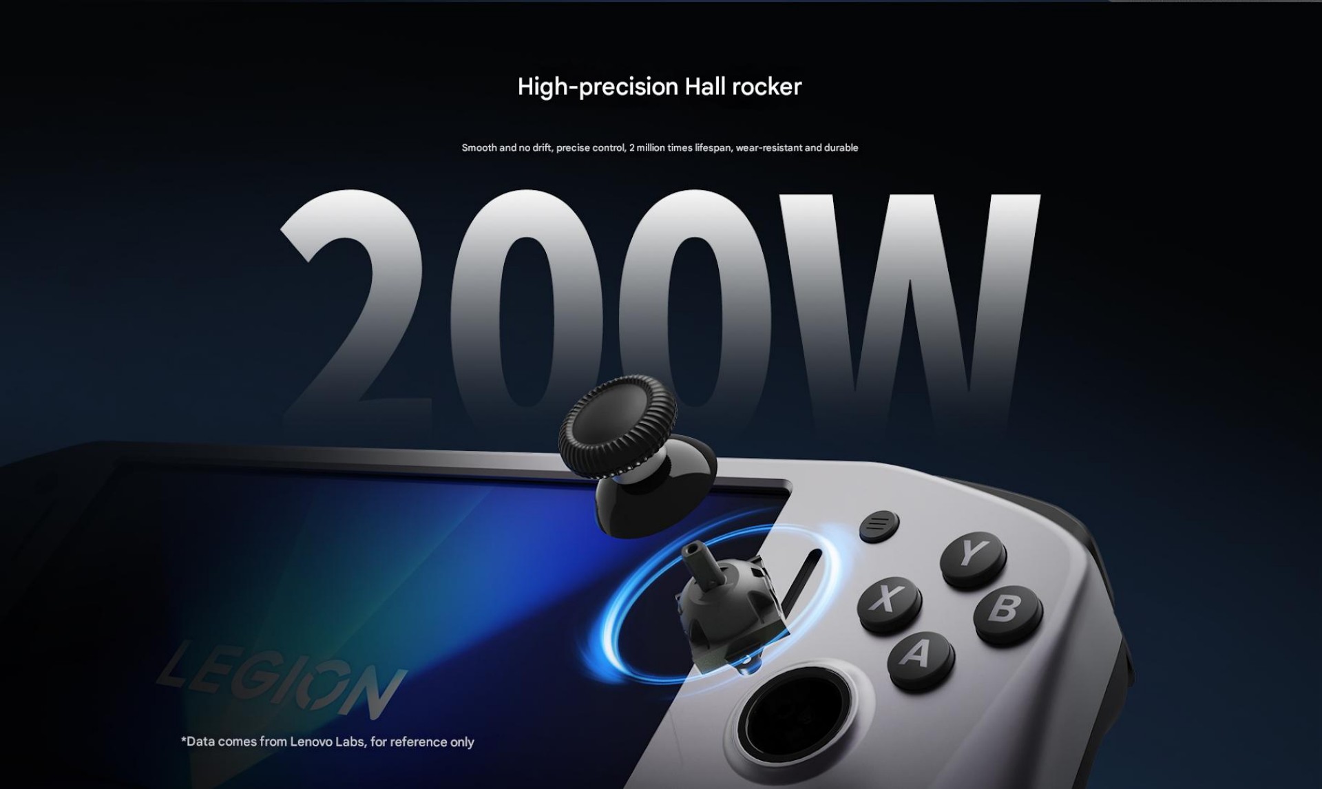 NEW Lenovo Legion G9 Gaming Controller Gamepad For Y700 Legion Tab