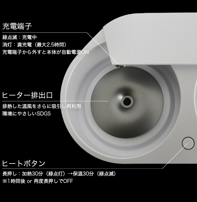 U.F.O. TW - パフォーマンス - | VORZE（ヴォルツェ）