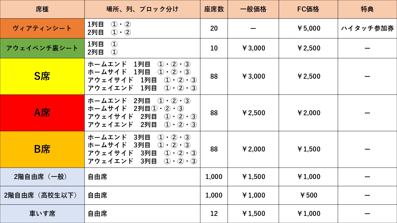 お知らせ】鈴鹿大会のチケット販売について | ヴィアティン三重女子