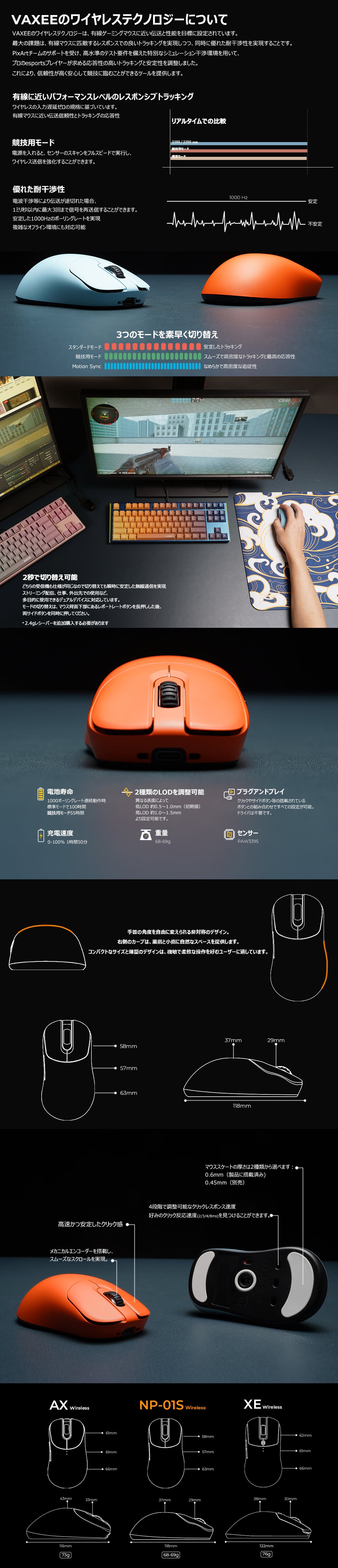 ZYGEN NP-01S オレンジ Wireless_無線マウス_通常の製品_製品 | VAXEE