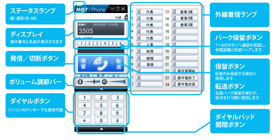 平成テクノロジー｜POS・IPC・KIOSK・券売機 製品一覧