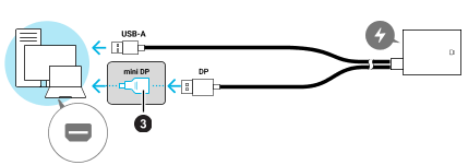 VIVE Focus VisionをVIVE有線ストリーミングキットを使用して