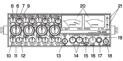 FS-40X Aタイプ】 PROTECH 4chフィールドミキサー（メス入力オス出力