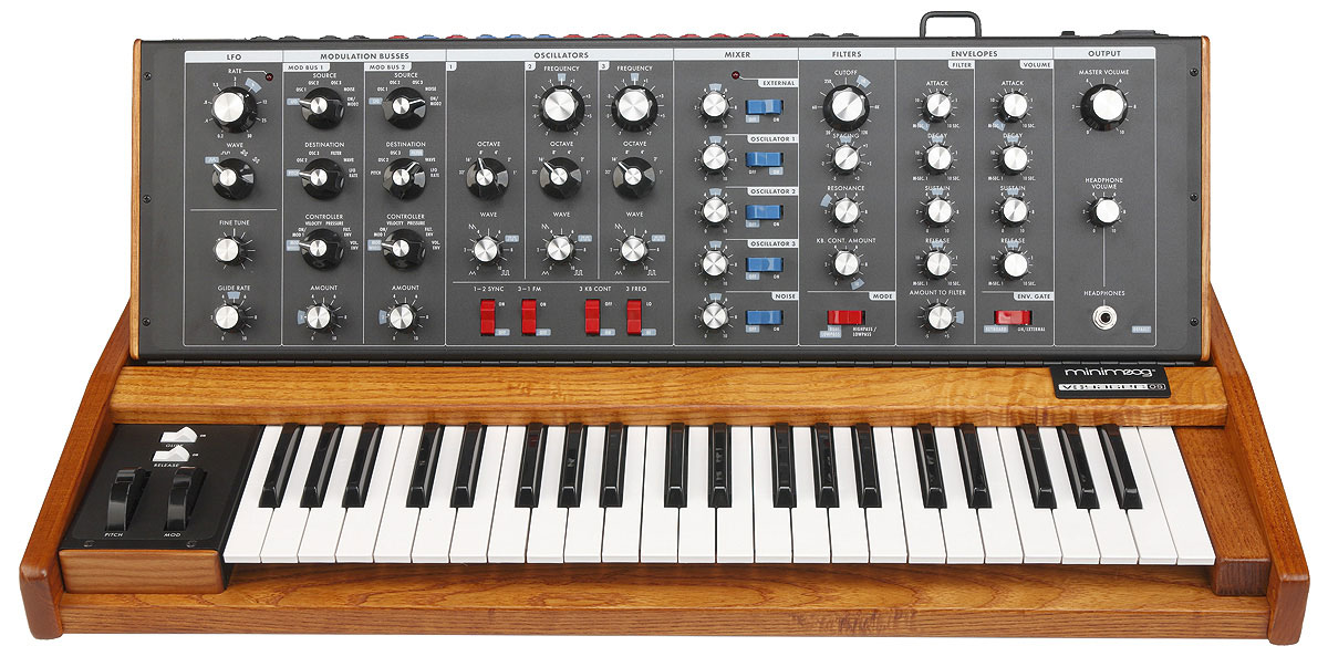 Moog Minimoog Voyager | Vintage Synth Explorer