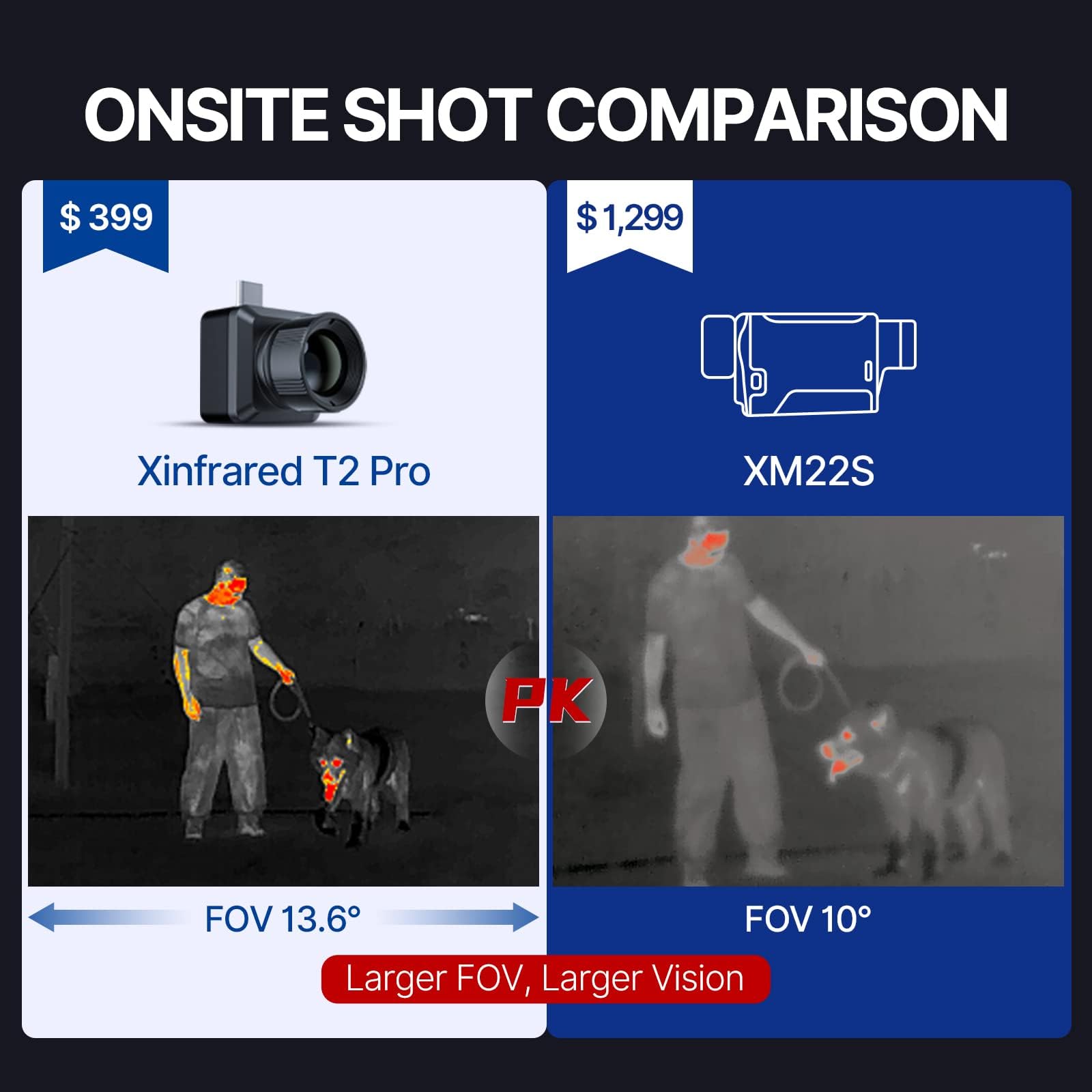 Xinfrared Thermal Imager Camera T2Pro