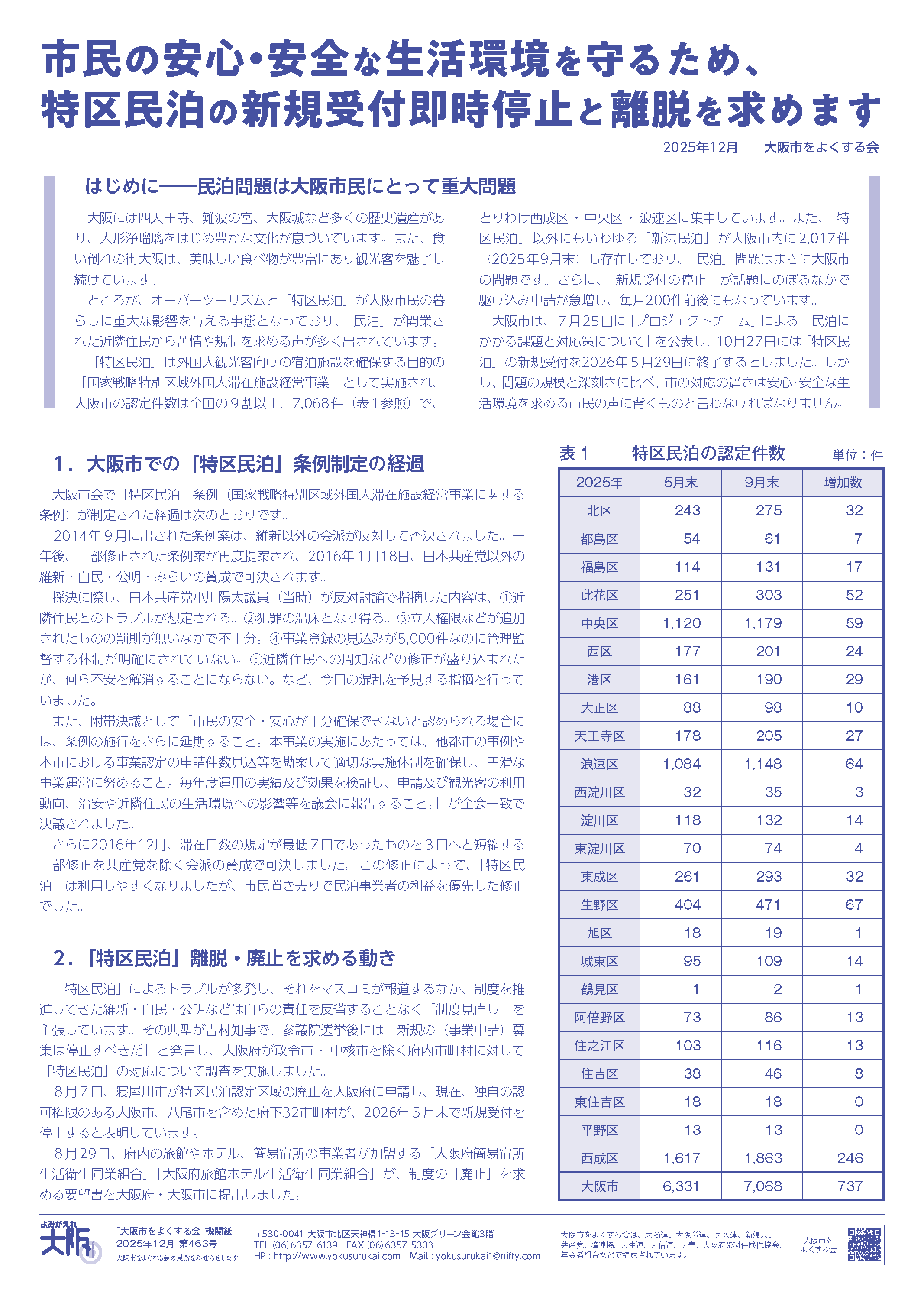 大阪市をよくする会