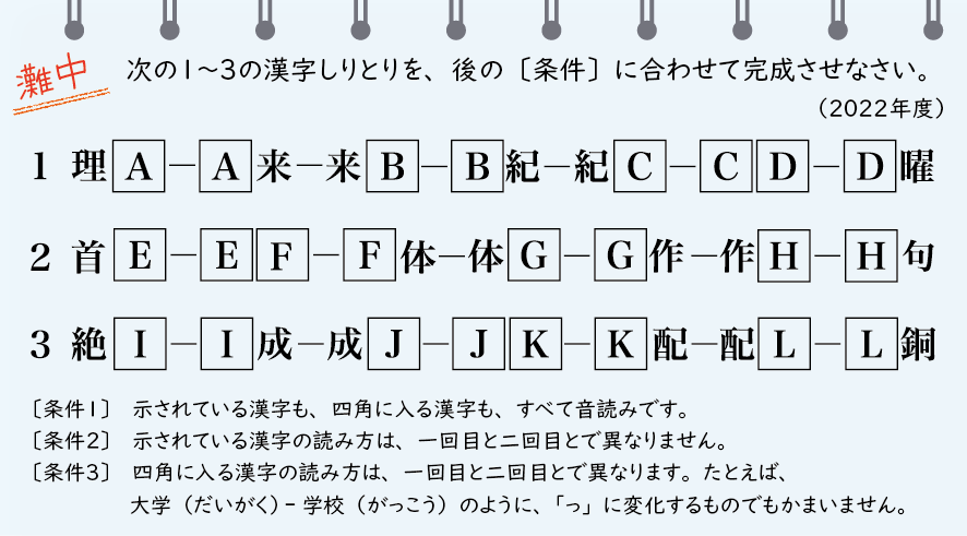 国語パズル ～2022年度 灘中学校～ : 読売新聞