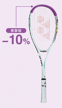 テニスショップRyo ソフトテニスラケット ヨネックス(YONEX) VOLTRAGE