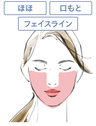 美顔器スチーマー フォトケア｜フェイスケア（美顔器・スチーマー