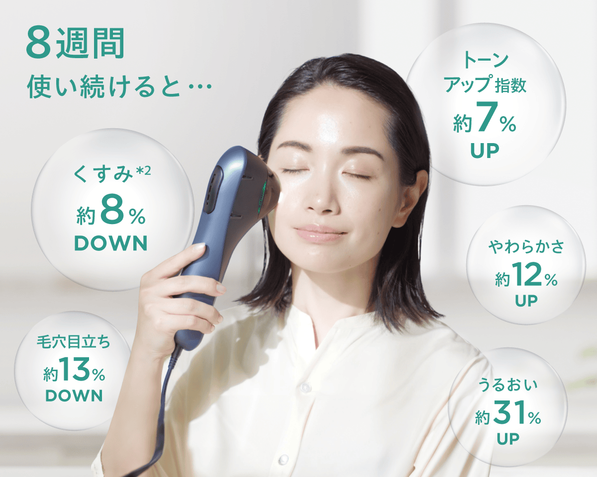 ブルーグリーンショット 答えは「緑」、新時代の光美顔器 | フェイス