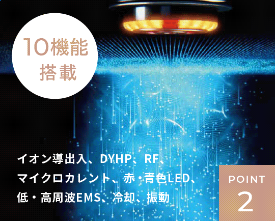 RF美顔器 フォトプラス シャイニー Beauty Box | YA-MAN TOKYO JAPAN