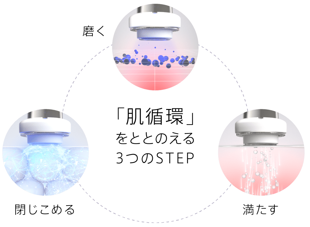 ブライトリフト EX | YA-MAN TOKYO JAPAN | ヤーマン株式会社
