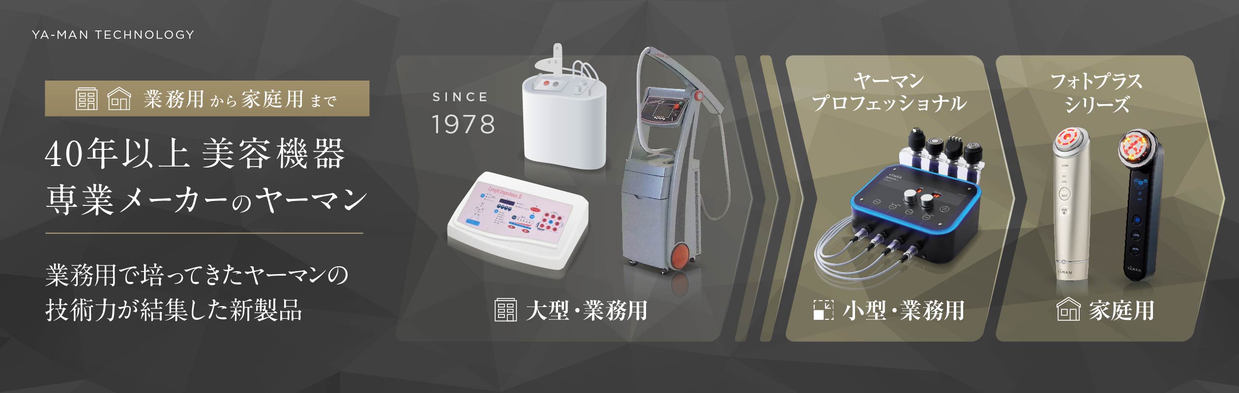 次世代エイジングケア技術CERTEC（サーテック）×RF（ラジオ波）同時