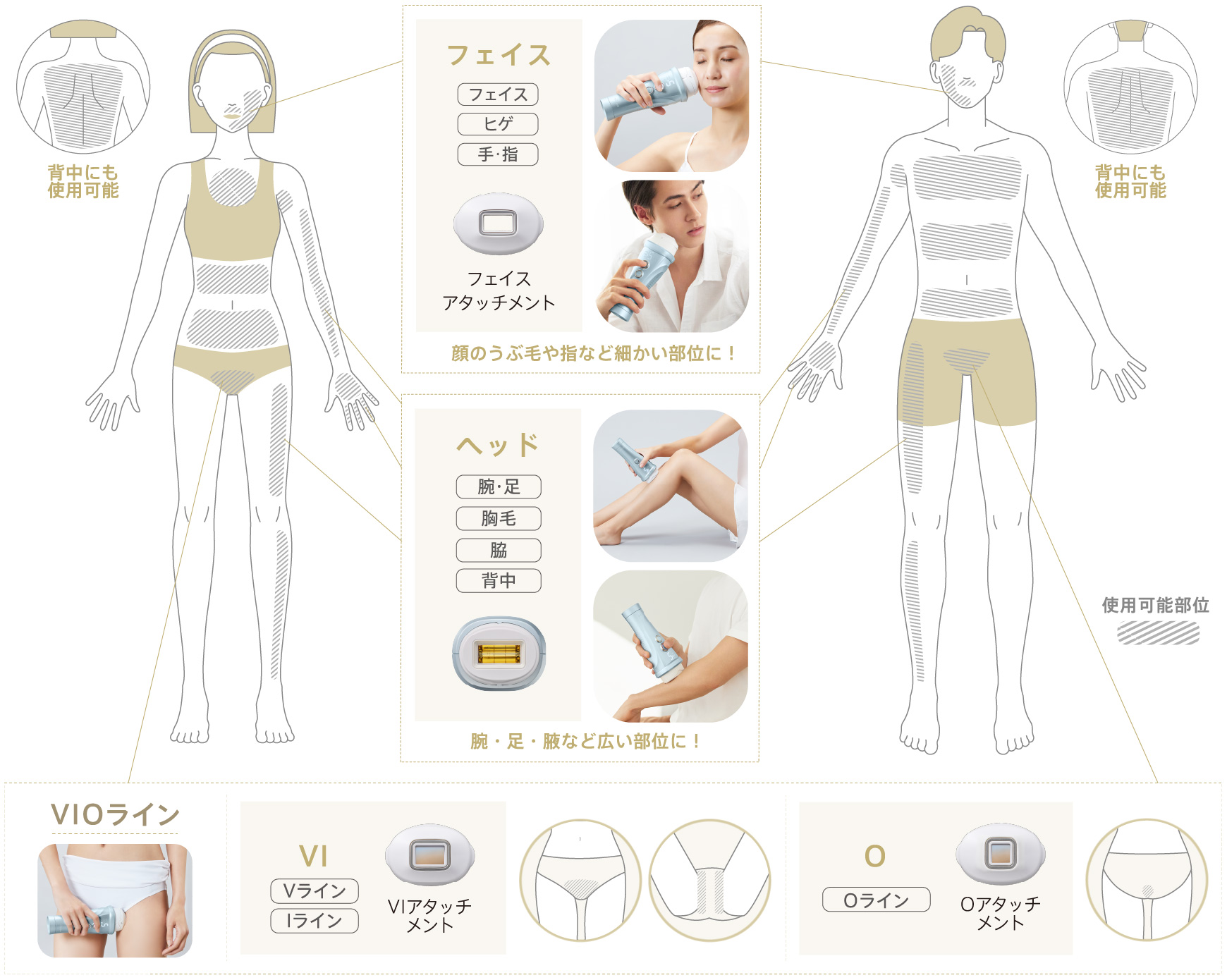 レイボーテヴィーナス プロ｜光美容器 | YA-MAN TOKYO JAPAN