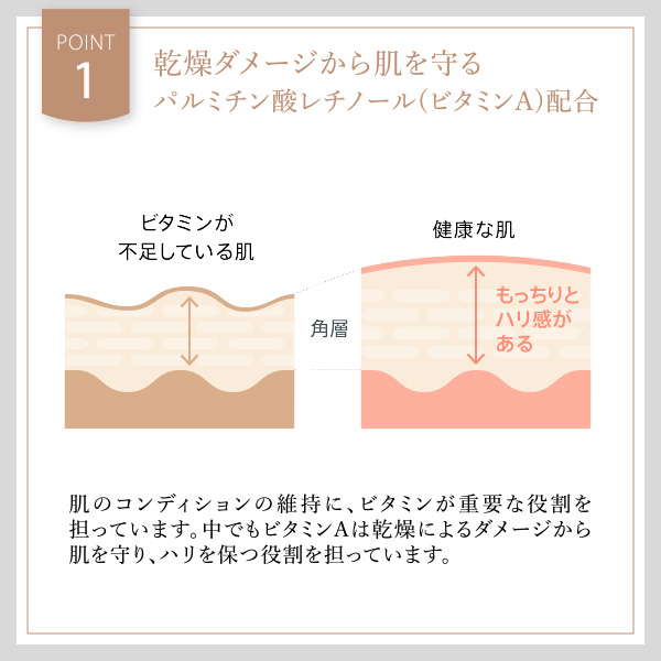 フローレスセラム ハイドレイティング 20g ｜ヤーマン公式通販サイト