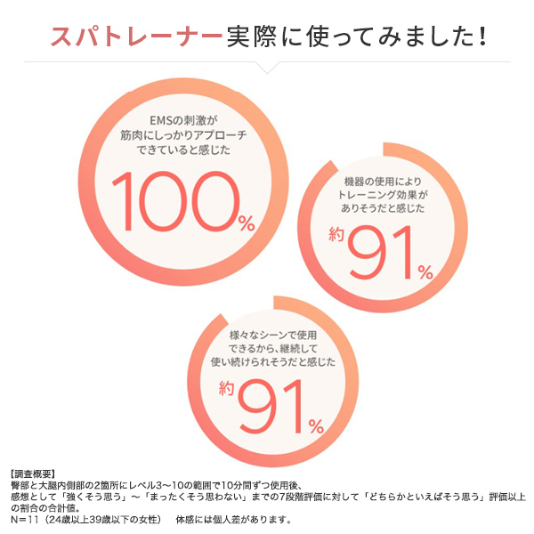 ミーゼ スパトレーナー｜ヤーマン公式通販サイト | ヤーマンオンライン