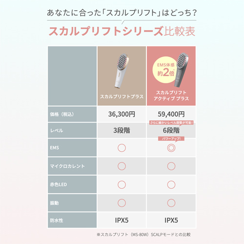 特別価格】 ミーゼ スカルプリフト プラス｜ヤーマン公式通販サイト