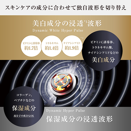 RF美顔器 フォトプラスプレステージSP｜ヤーマン公式通販サイト