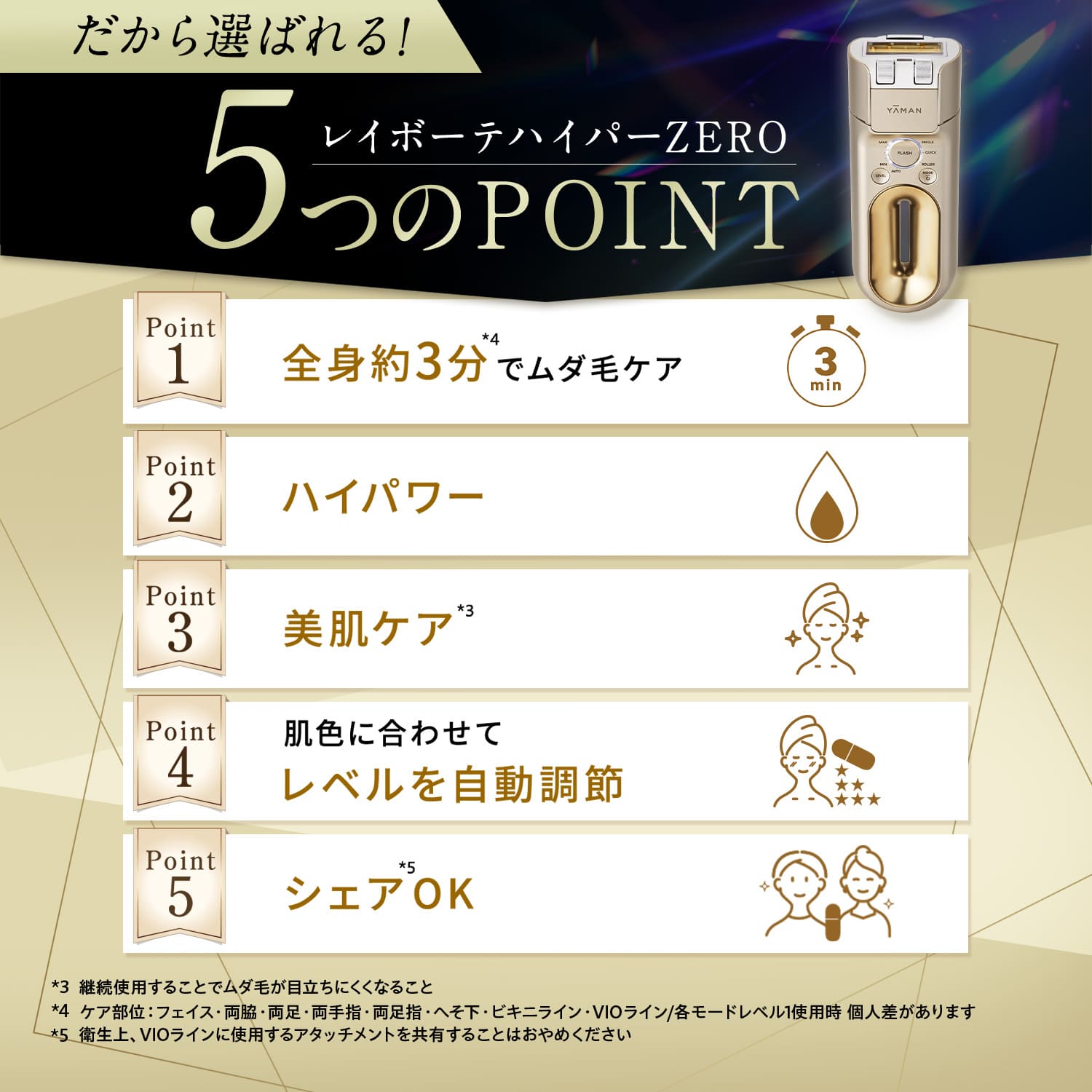 特別価格】レイボーテ ハイパーZERO｜ヤーマン公式通販サイト