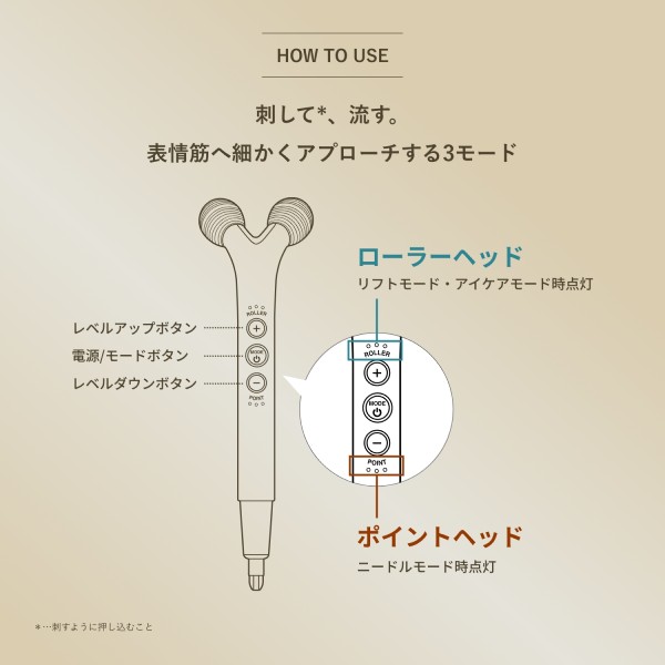 WAVY ニードルリフトポインター｜ヤーマン公式通販サイト | ヤーマン