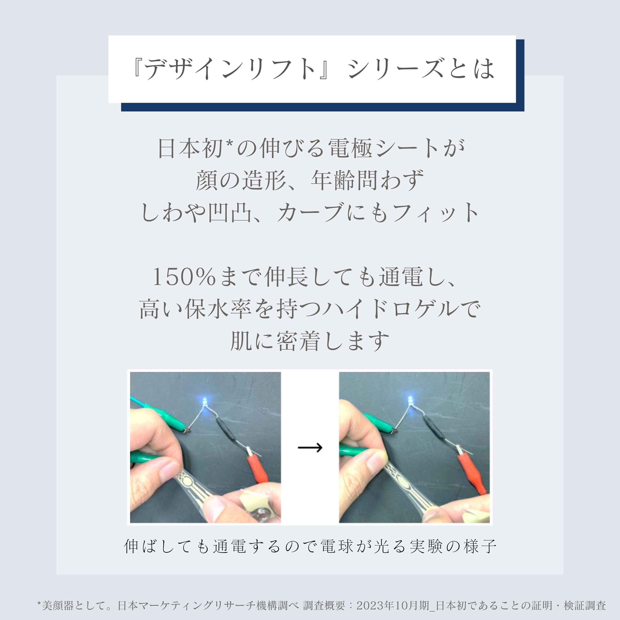 ストレッチフィットシート(目もと)1セット【デザインリフト／デザイン