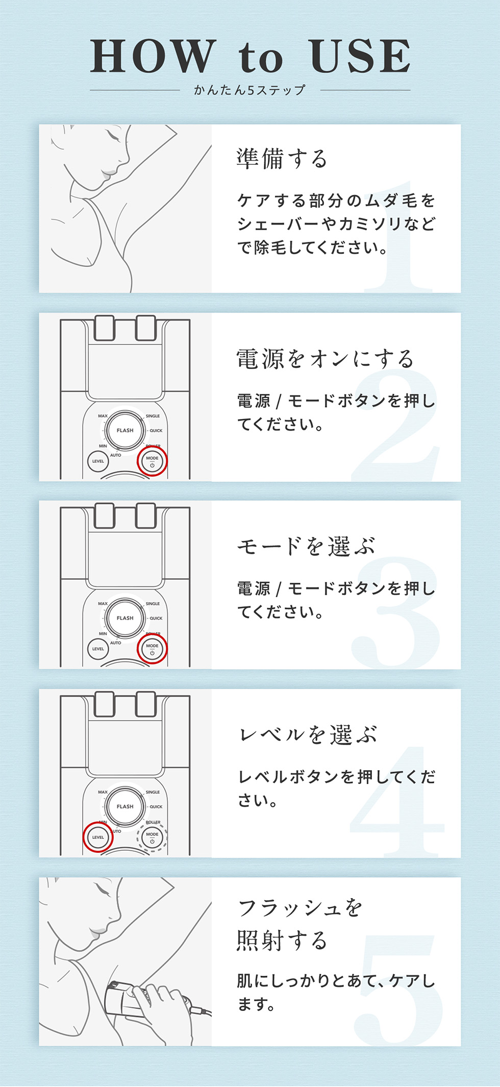 レイボーテ ハイパーZERO スマート｜光美容器｜ヤーマンオンラインストア