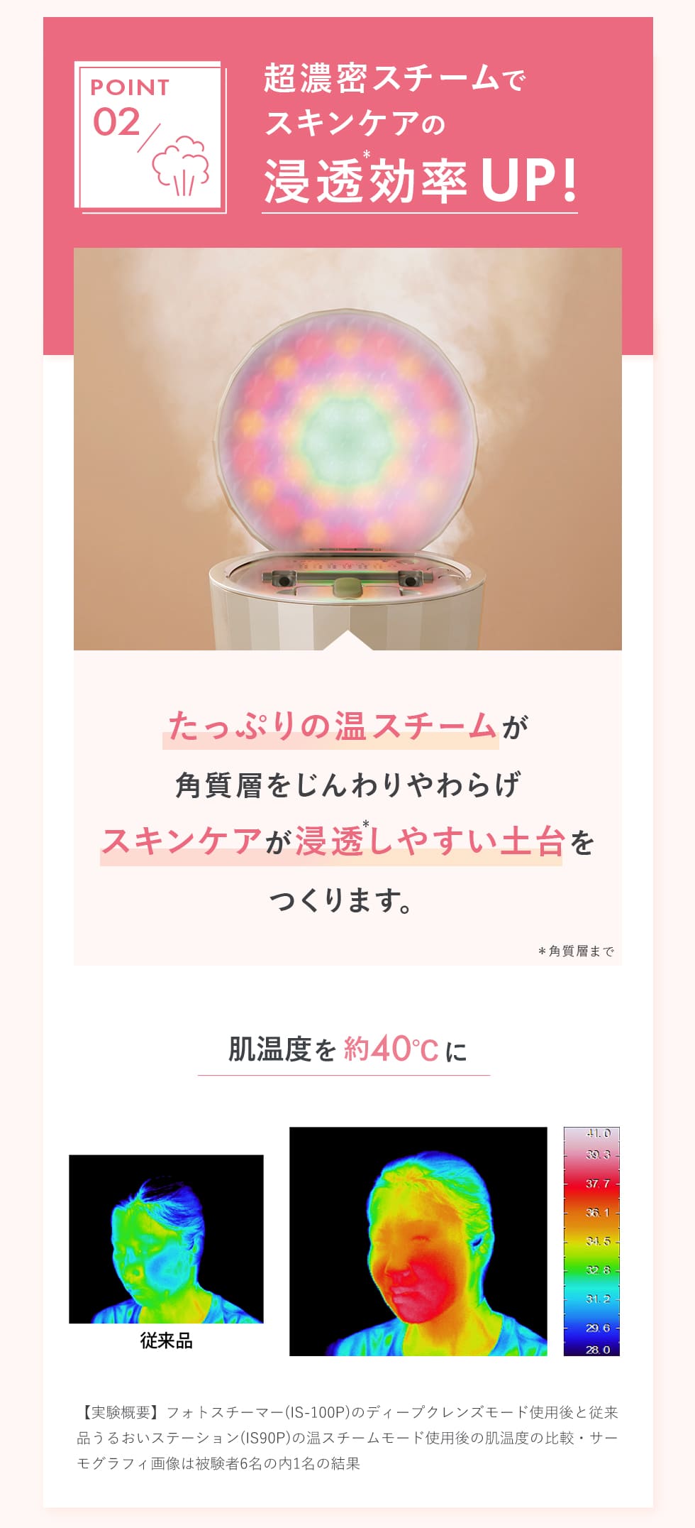 フォトスチーマー EX｜ヤーマン公式通販サイト | ヤーマンオンラインストア