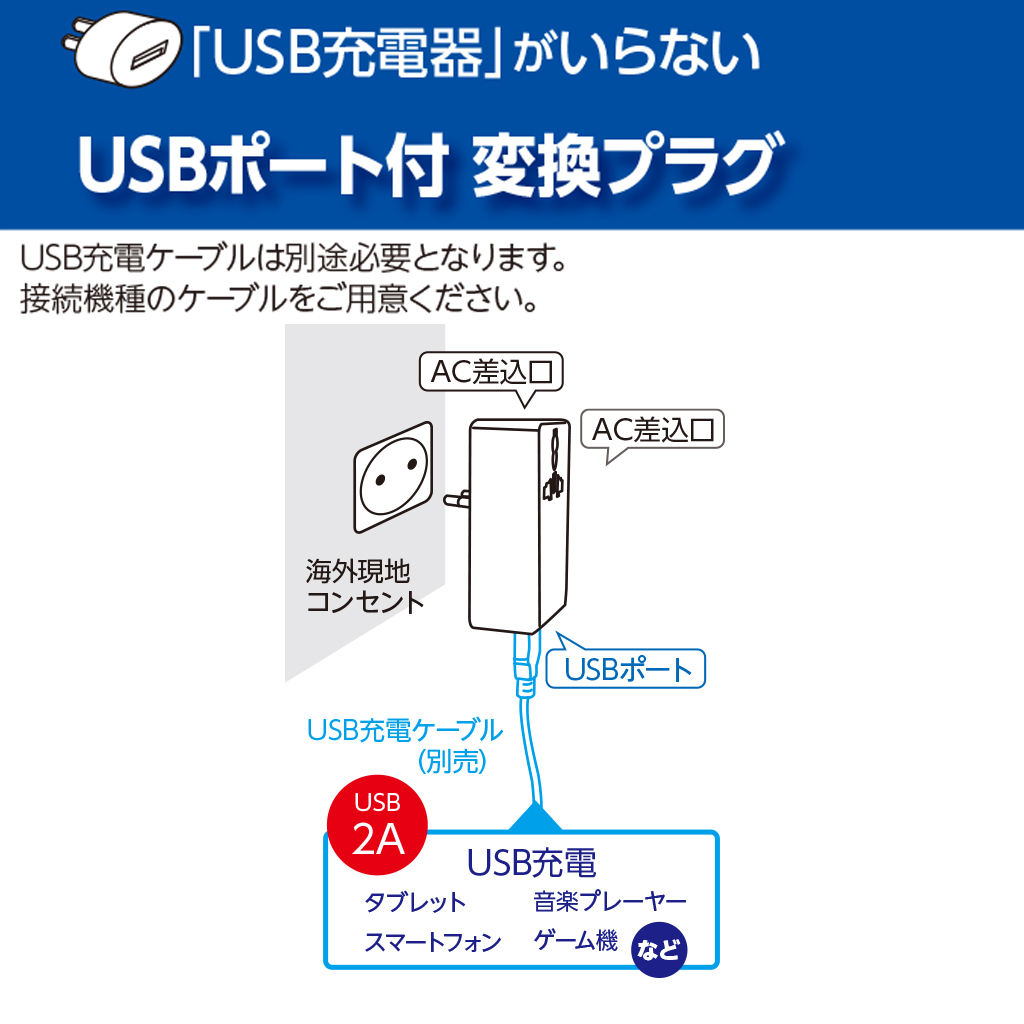 プラグが変形！世界中で使える 2A USB充電付きタップ｜YAZAWA CORPORATION