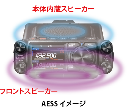 商品情報 - FTM-500D / FTM-500DS／八重洲無線株式会社