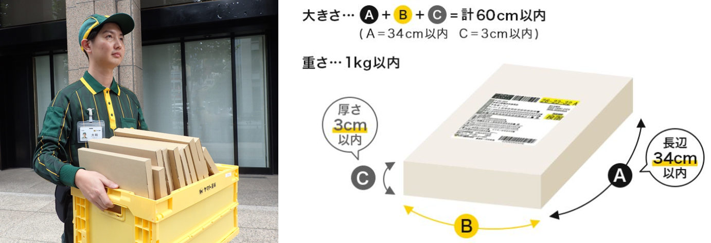 10月1日（日）から新たな投函サービス「クロネコゆうパケット」を一部