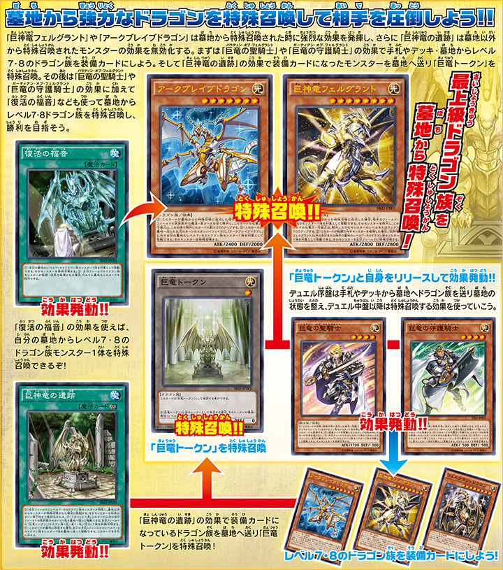 ストラクチャーデッキR「巨神竜復活」特集 | 遊戯王OCGデュエル