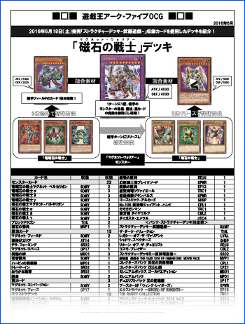 デッキレシピ PDF版(2016年6月SD武藤遊戯・SD海馬瀬人編) | 遊戯王OCG