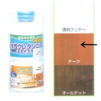 ワシン 水性ウレタンニス 透明クリヤー 300ml | ゆめ画材