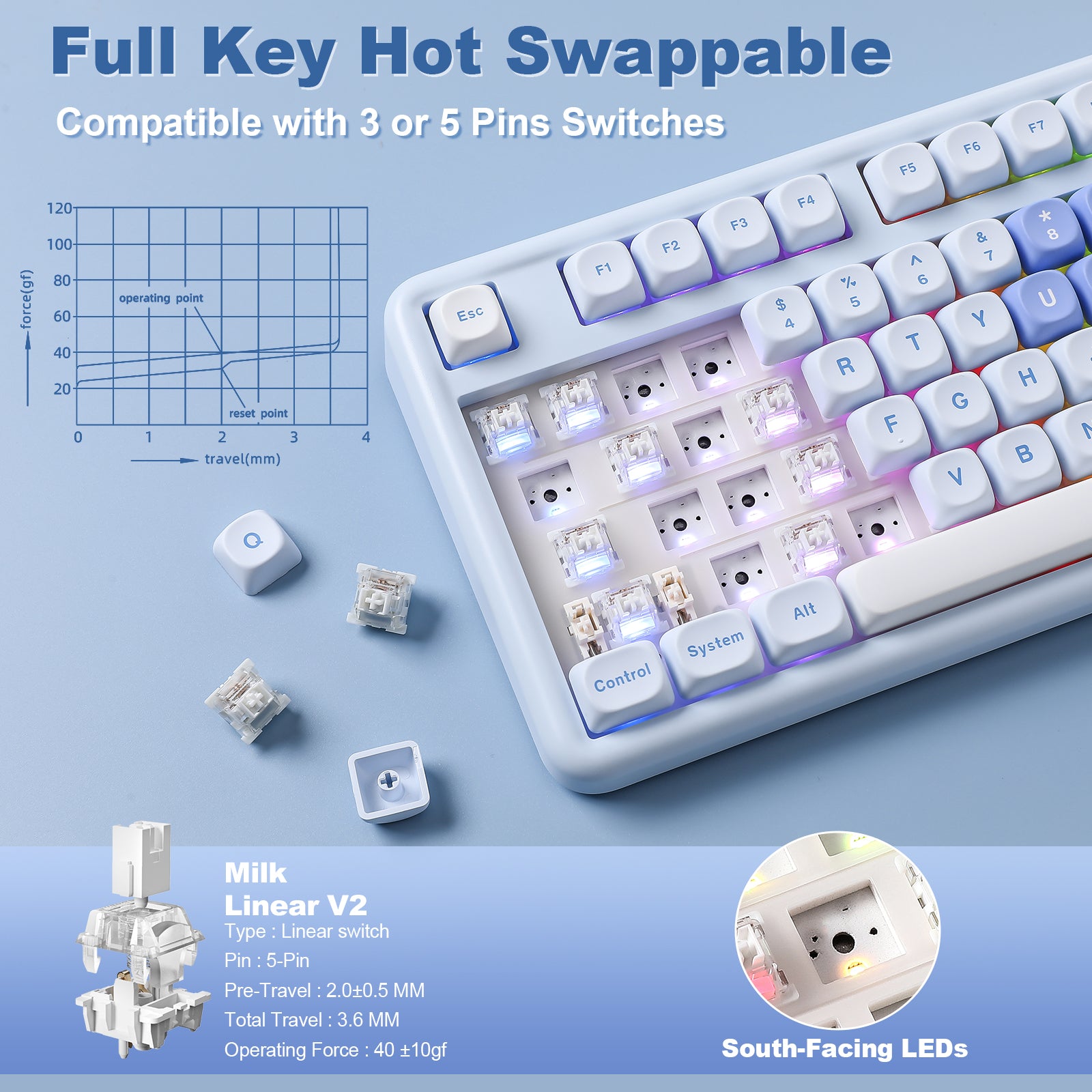 YUNZII B87 Blue Heart QMK/VIA Custom Mechanical Keyboard – YUNZII