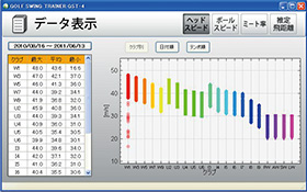 GST-6 W｜ゴルフスイングトレーナー｜Yupiteru（ユピテル）