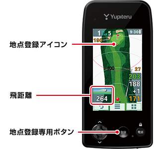 YGN7000 ゴルフナビ | Yupiteruダイレクト｜Yupiteru(ユピテル)の公式