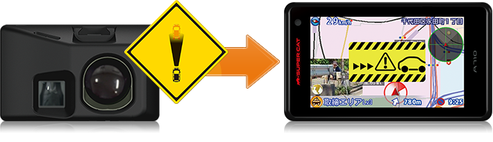 FCW-L1｜衝突警報システム Maemite(マエミテ)｜Yupiteru(ユピテル)