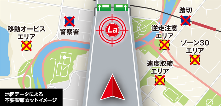 A1100a｜レーザー&レーダー探知機｜Yupiteru(ユピテル)