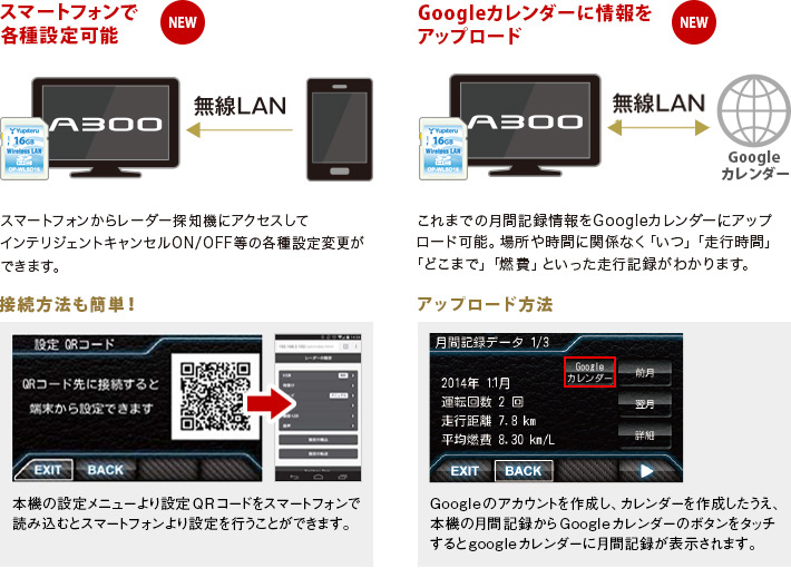 A300 機能紹介｜GPS&レーダー探知機｜Yupiteru（ユピテル）
